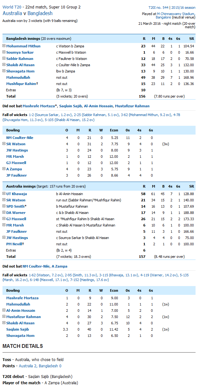 AUS vs BAN Live Score Card T20 World Cup 2016 Australia vs ... - 635 x 1237 png 62kB